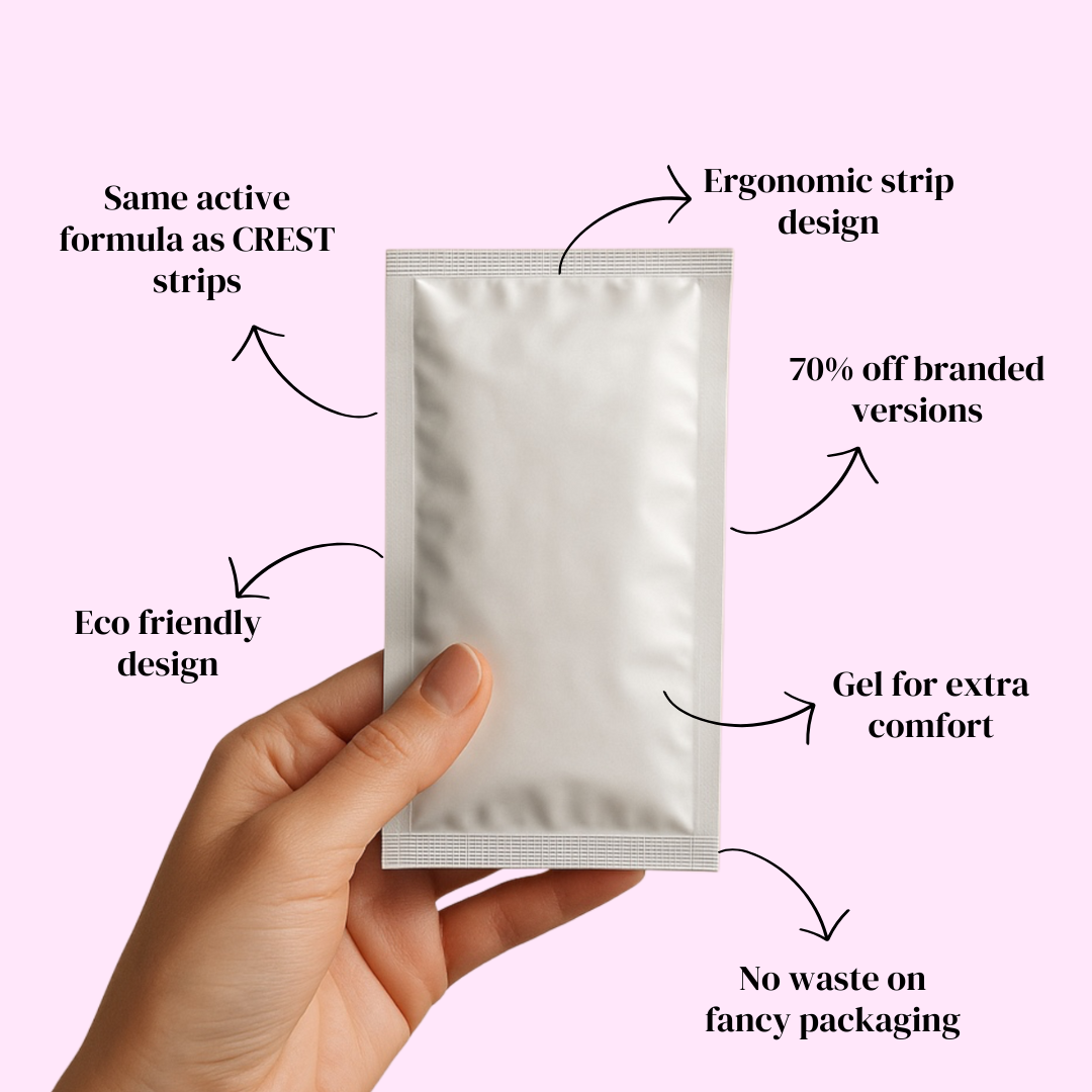 Unbranded™ - Same as Crest Teeth Whitening Strips